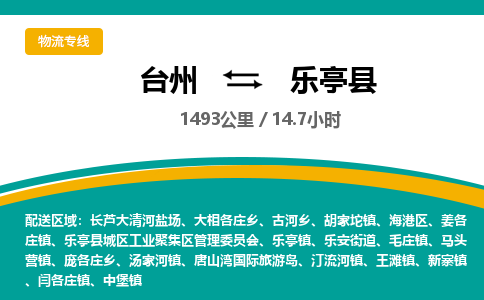 臺(tái)州到樂(lè)亭縣物流專線