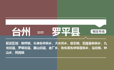 臺(tái)州到羅平縣物流專線