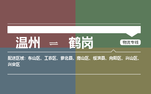 溫州到鶴崗向陽區物流專線