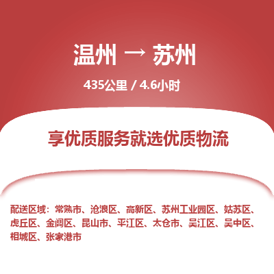 溫州到蘇州金閶區(qū)物流專線