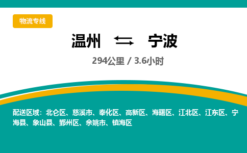 溫州到寧波鄞州區物流專線