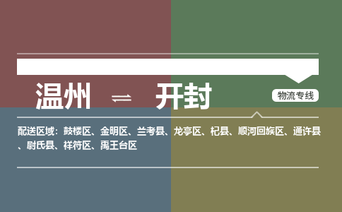 溫州到開(kāi)封金明區(qū)物流專線