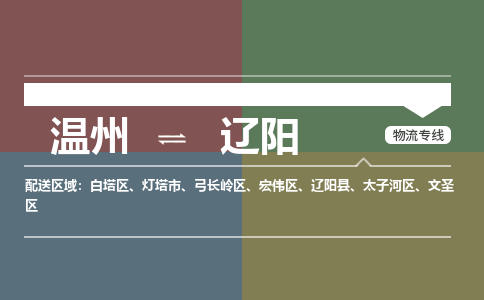 溫州到遼陽弓長嶺區(qū)物流專線
