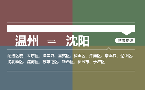 溫州到沈陽皇姑區(qū)物流專線