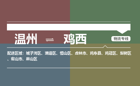 溫州到雞西麻山區物流專線