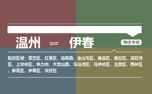 溫州到伊春翠巒區物流專線