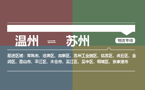 溫州到蘇州吳中區物流專線