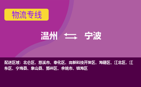 溫州到寧波北侖區物流專線