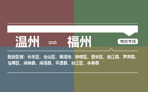 溫州到福州鼓樓區物流專線