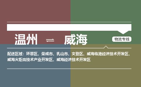 溫州到威海文登區物流專線