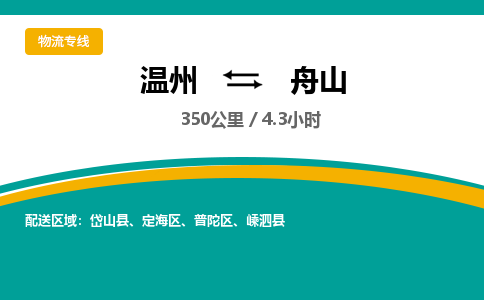 溫州到舟山定海區物流專線