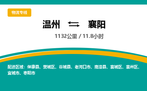 溫州到襄陽襄州區(qū)物流專線