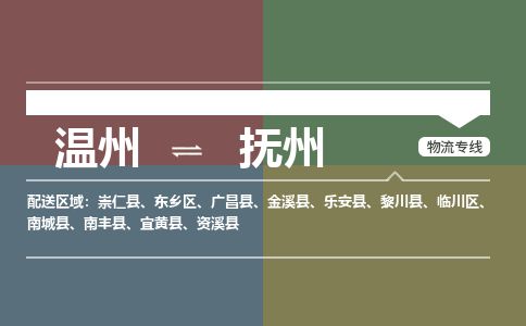 溫州到撫州東鄉區物流專線